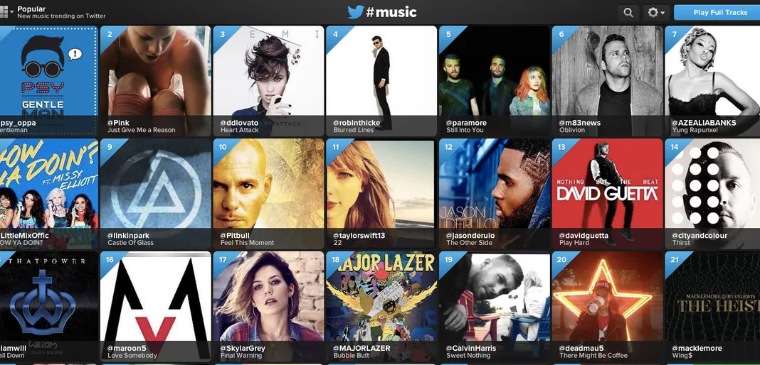 Twitter Music